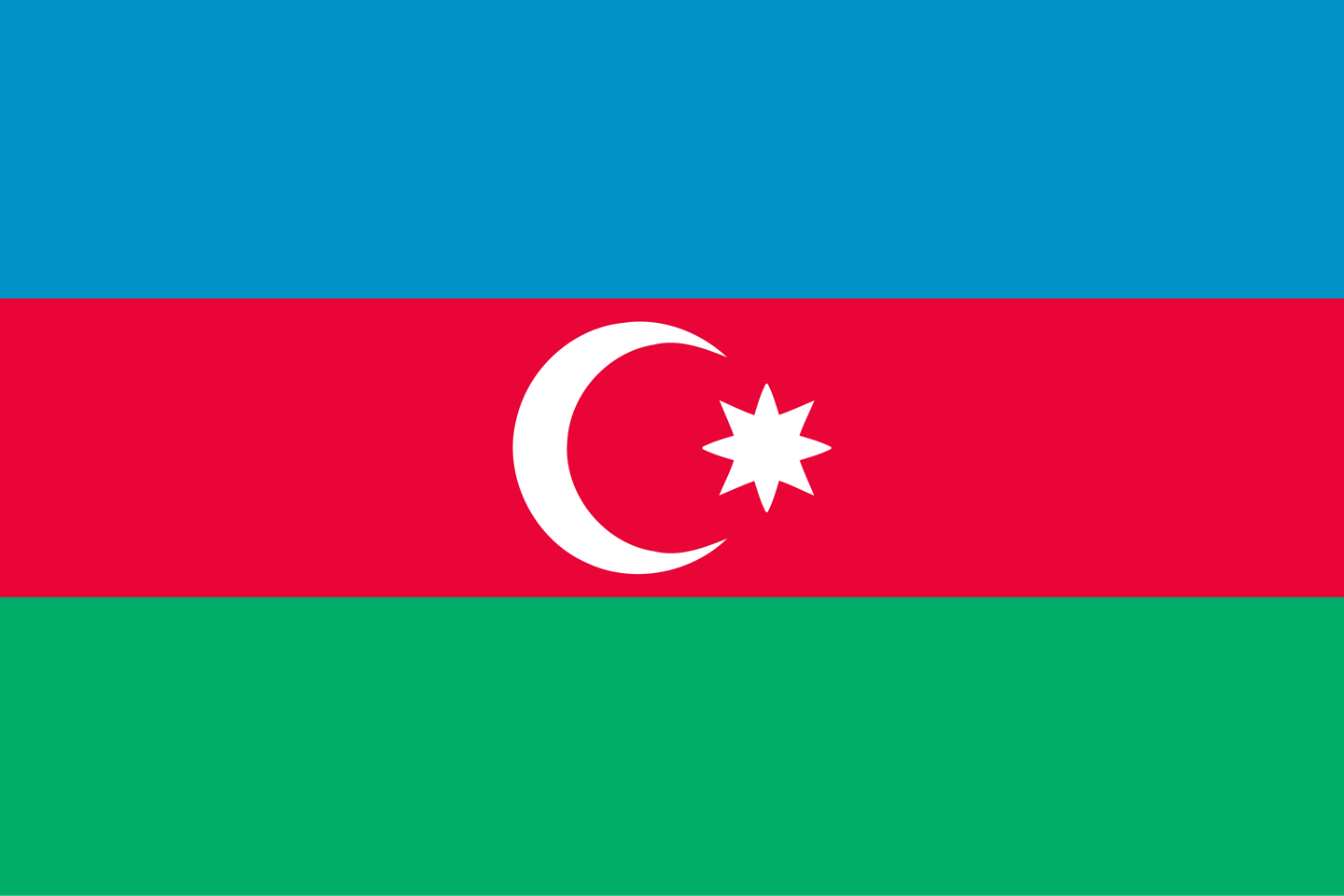 Laivauskäsikirja - Azerbaidzhan - Business Finland