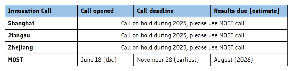 annual_clock.png
