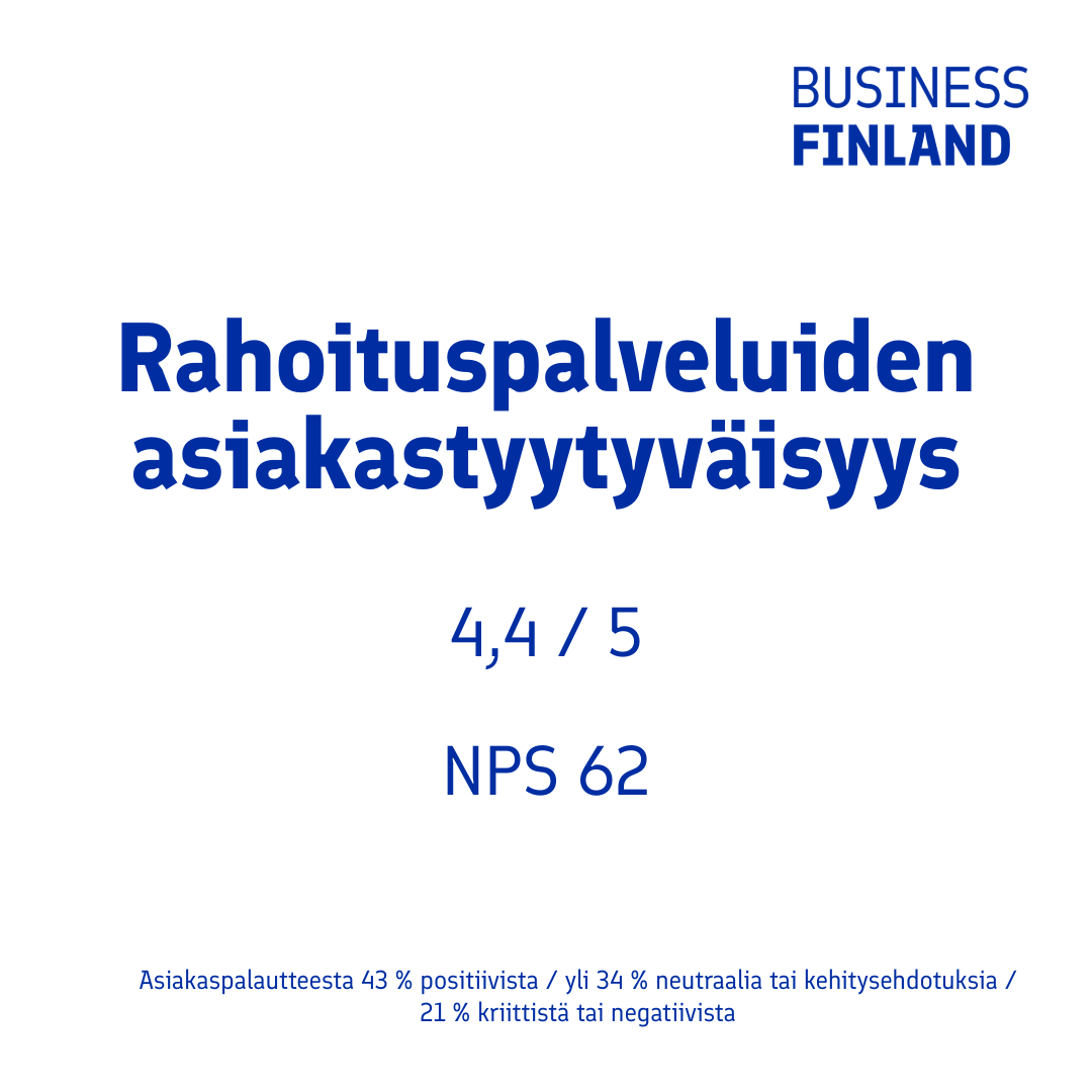 asiakastyytyväisyys rahoitus H1-2024.png